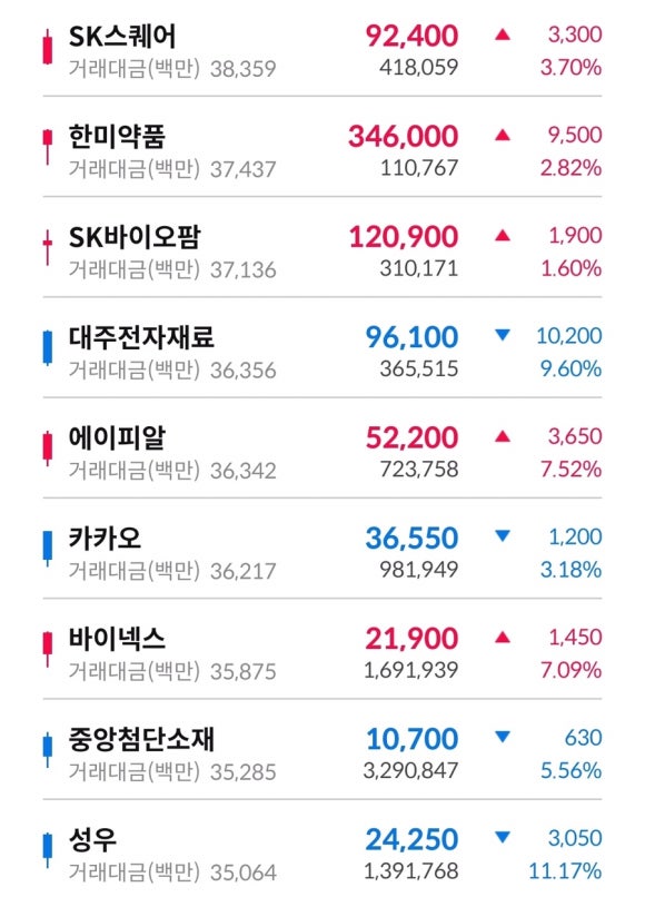 우리에너지주 이미지