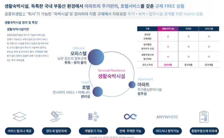 메종드리치 이미지