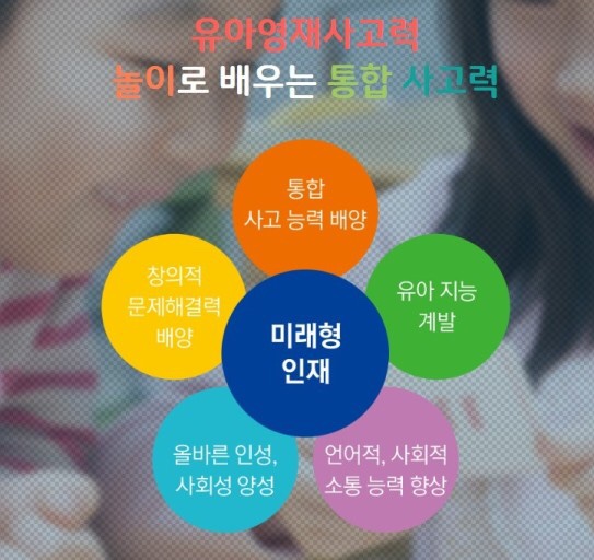 펀키즈유치원 이미지