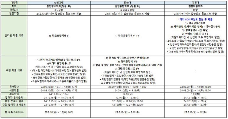 숙명로또 이미지