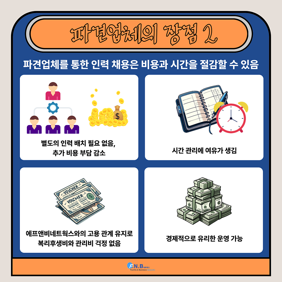 여유에프앤비 이미지