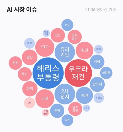 에이치에스와이 이미지