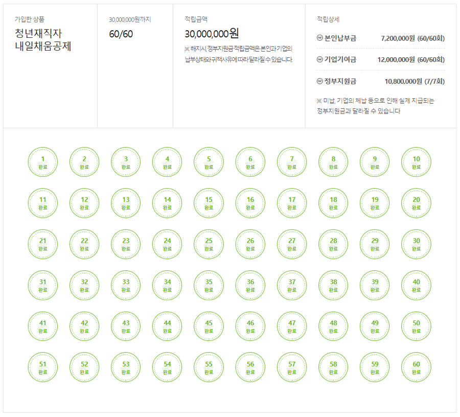 컬리빌리지 이미지