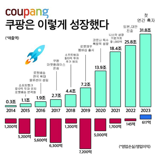 히사시부리 이미지