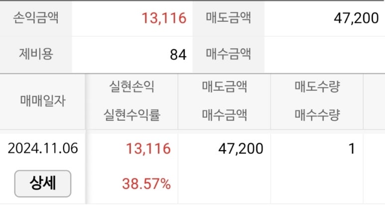 만수네 이미지