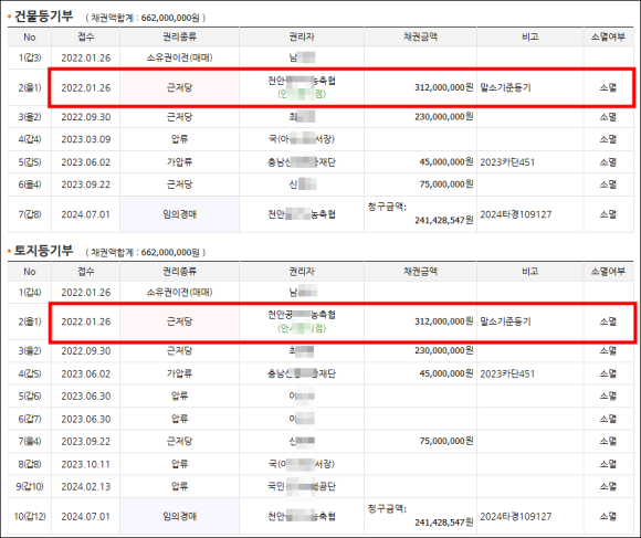 천안공주낙농축산업협동조합 이미지