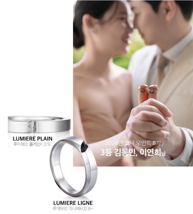 코닥모먼트 이미지