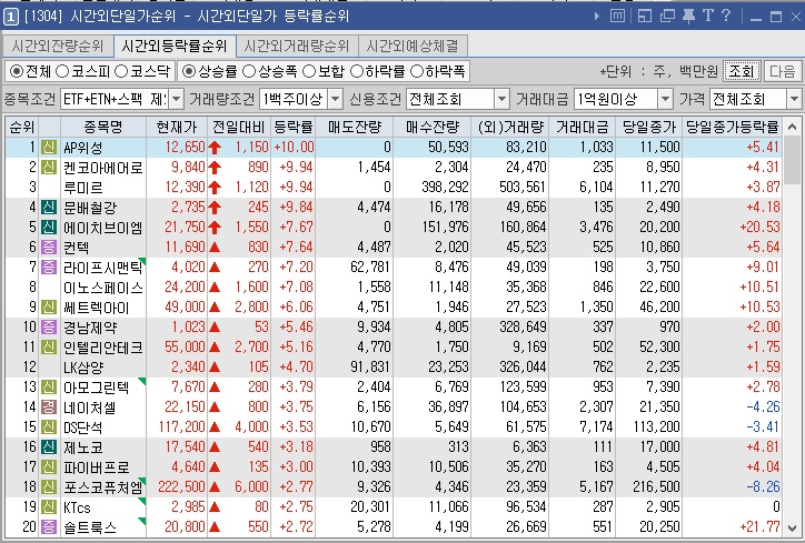 에이치에스와이 이미지