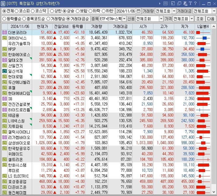 에이치에스와이 이미지