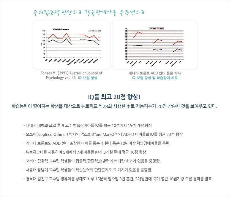 한국뉴로피드백연구소 이미지