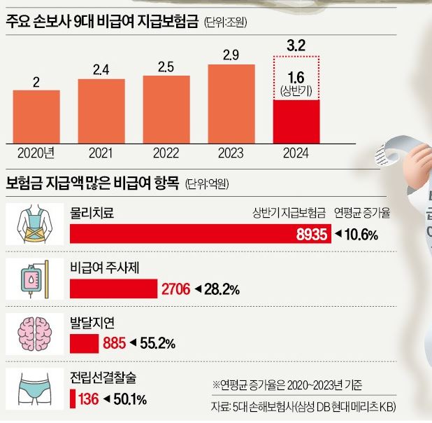 한국피자헛서초 이미지