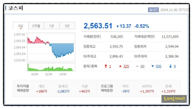 (주)삼성씨에스 이미지