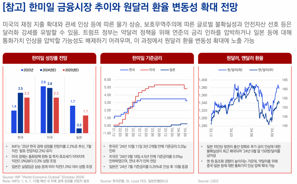 삼정산업 이미지