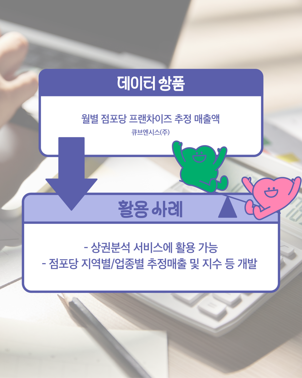 주)저스트아이디어 이미지