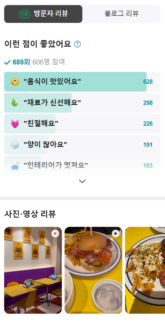너드버거클럽 이미지