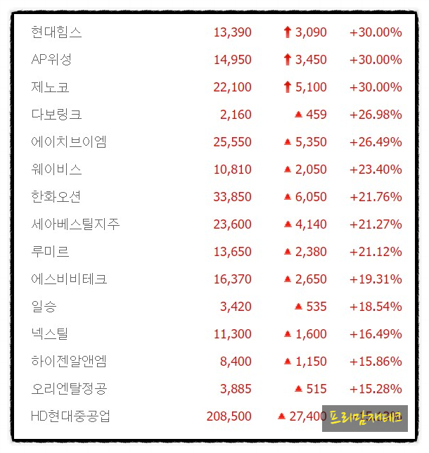 다보테크 이미지