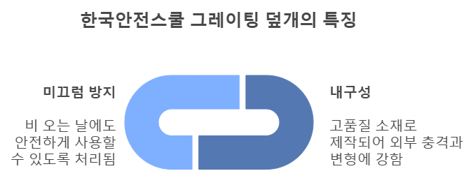 한국안전스쿨 이미지