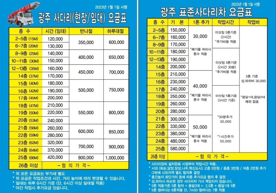 나주상차 이미지