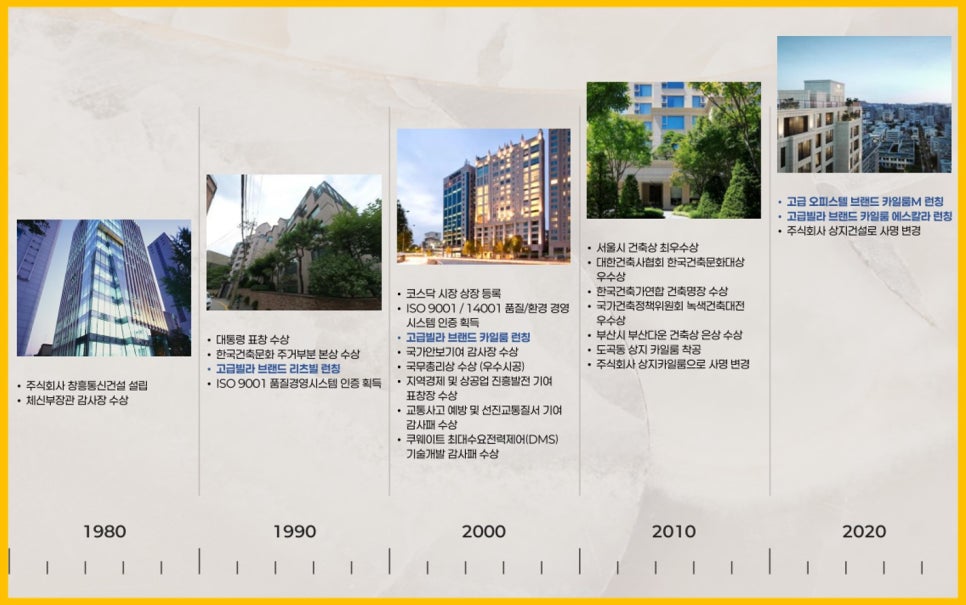 상지기획 이미지