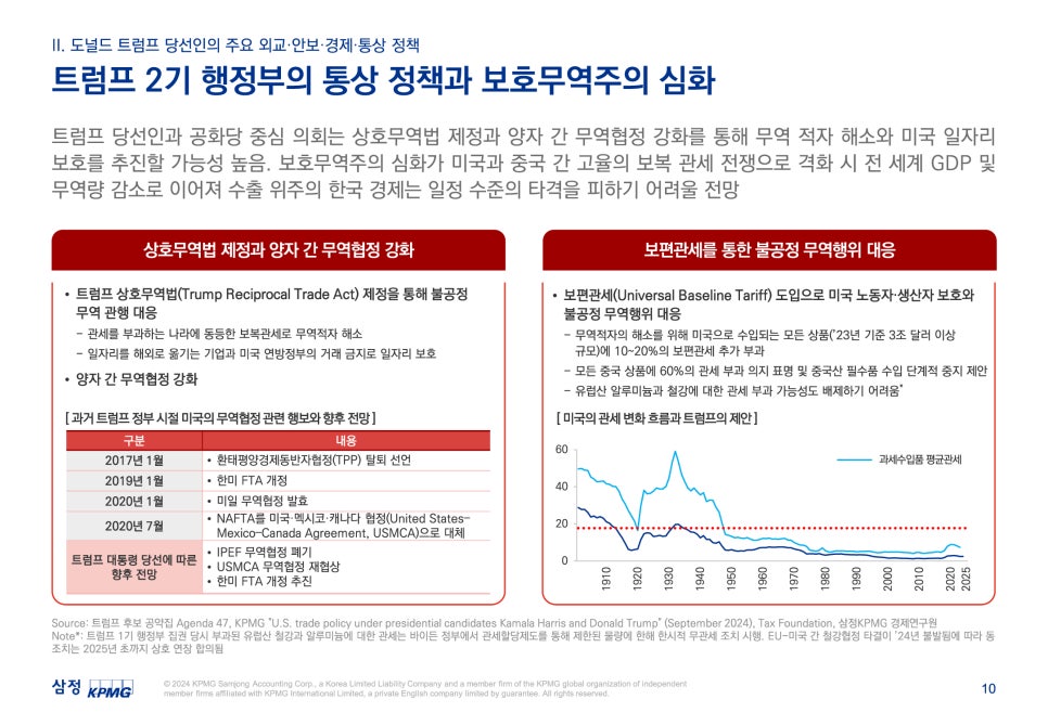 삼정산업 이미지