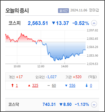 (주)씨엠바이오 이미지