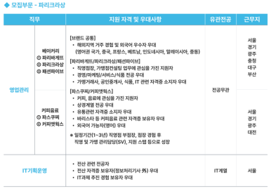 비알컴퍼니 이미지