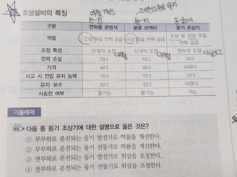 나리설비 이미지