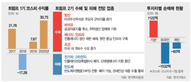 벨류트레이드 이미지