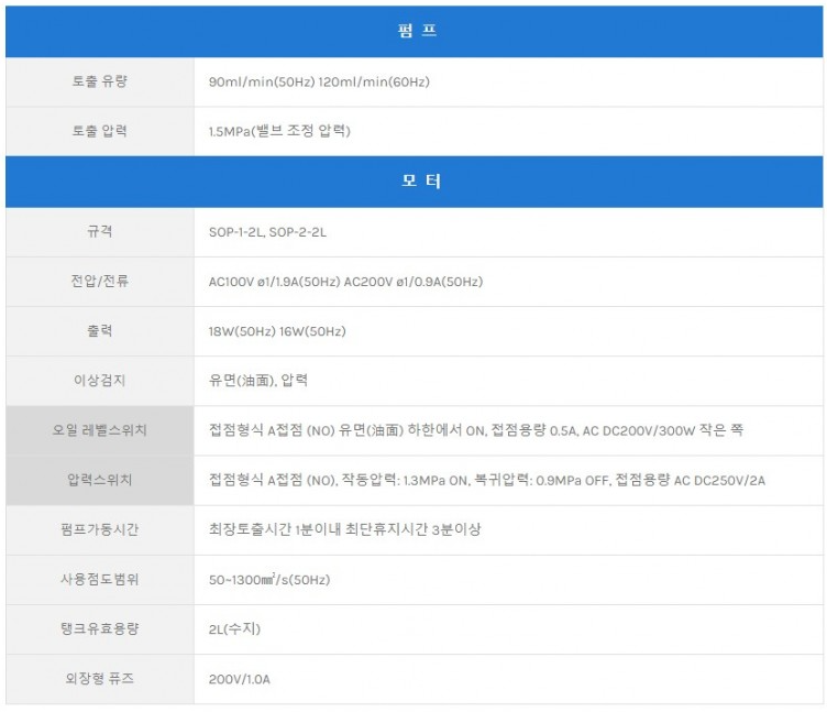 에스지씨 이미지