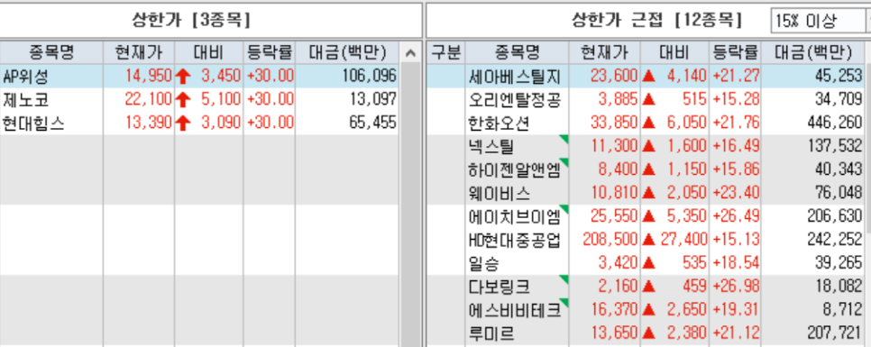 정냉열 이미지