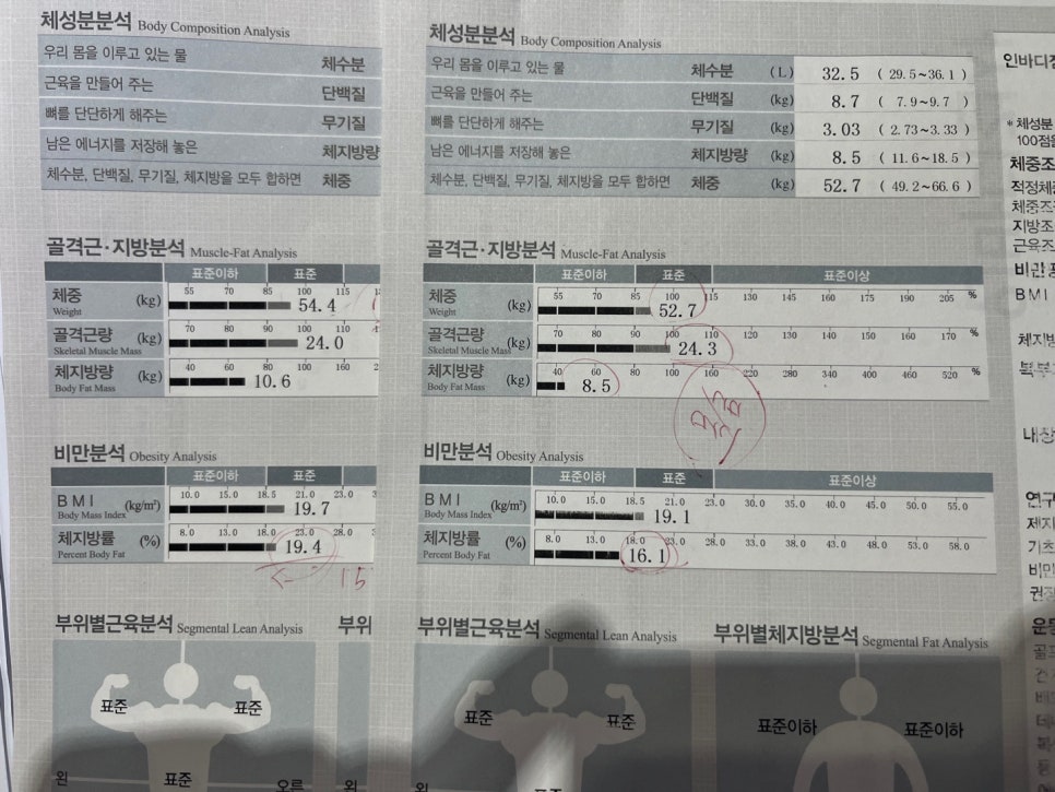 24시라이트짐고덕 이미지
