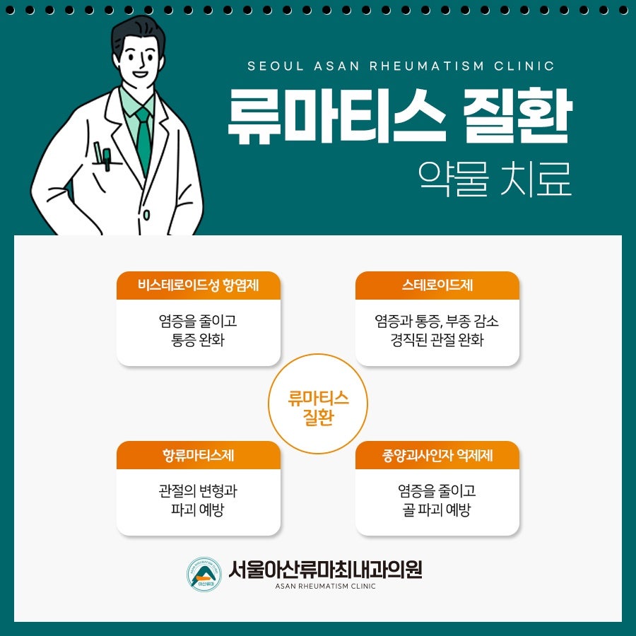 서울아산내과의원 이미지