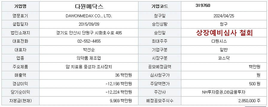 다원의료재단 이미지
