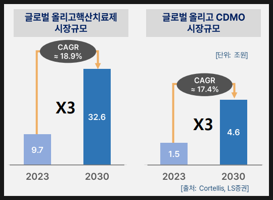 에스티자산관리 이미지