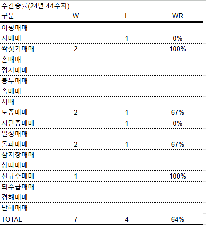 에이치에스와이 이미지