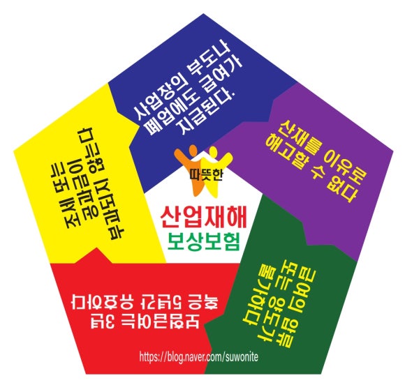 산재 요양보호사교육원 이미지