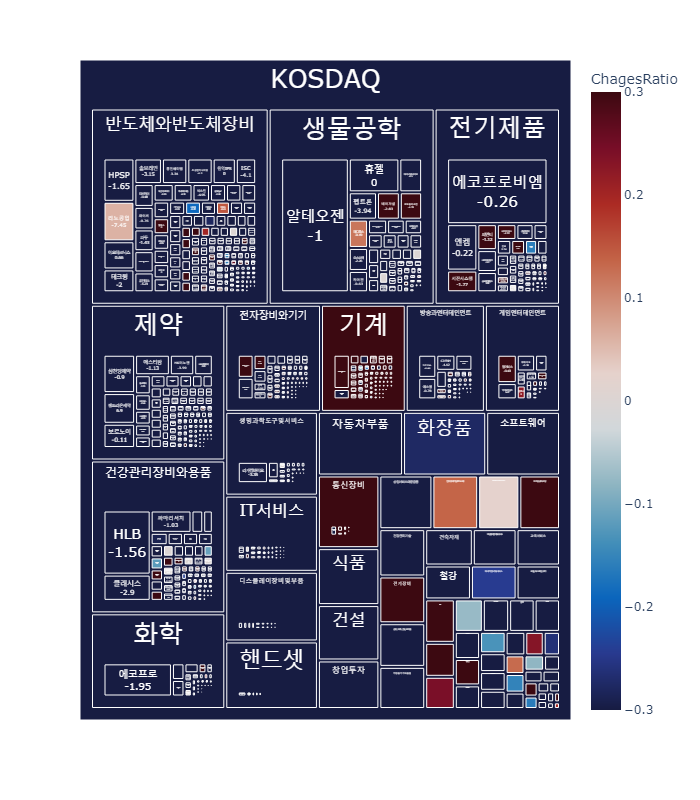 이노이엔씨 이미지