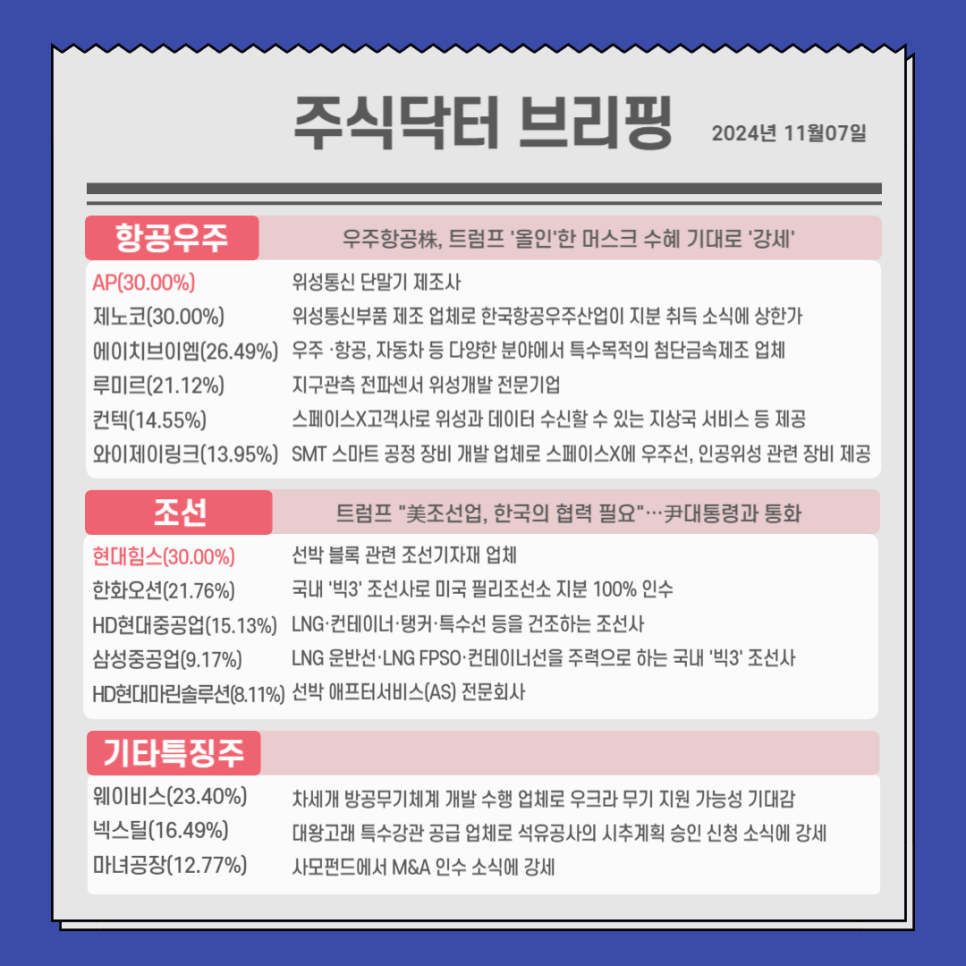 와이제이에이치 이미지