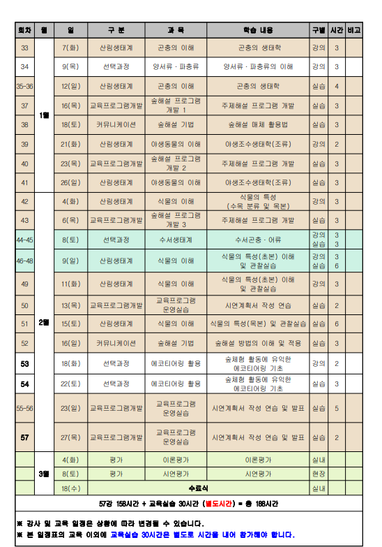 한국숲해설가협회 이미지