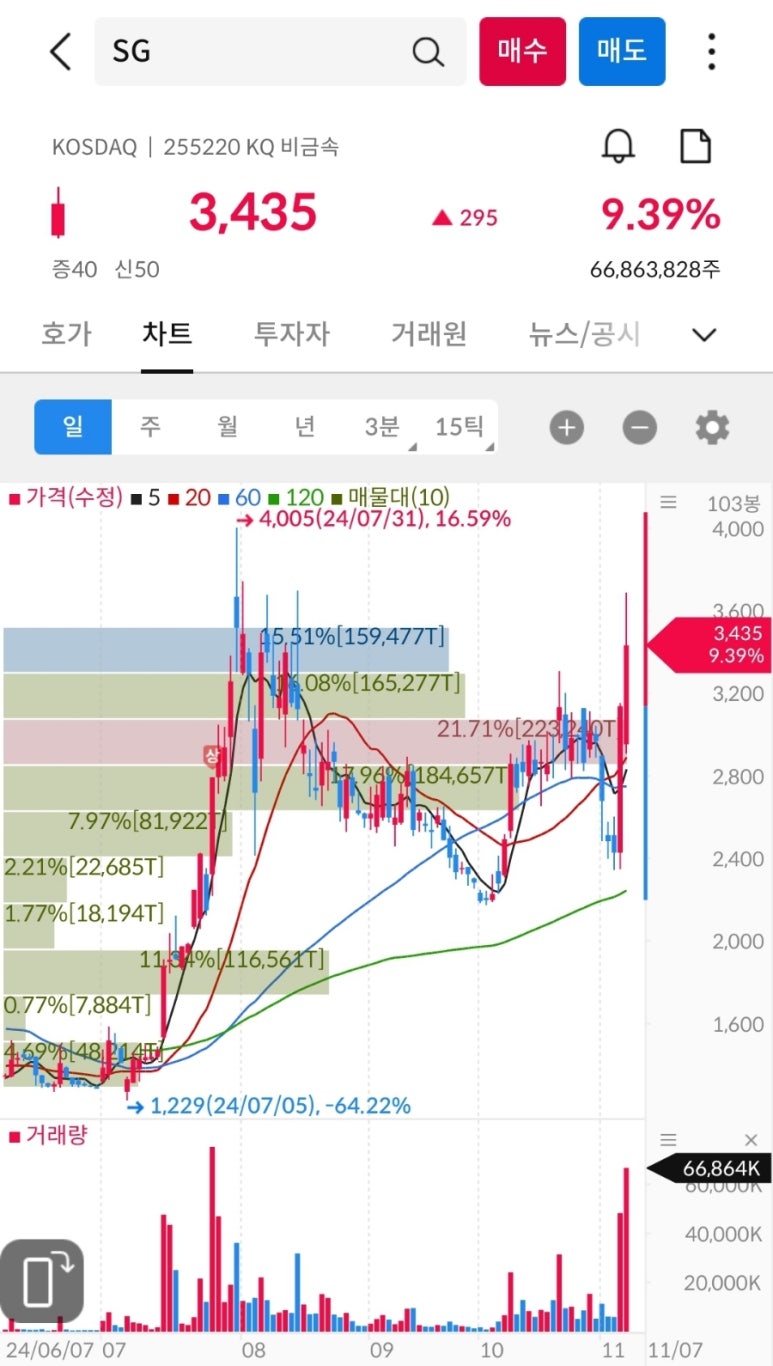 (주)오션링크 이미지