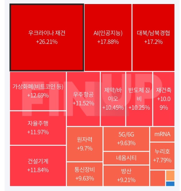 에이치에스와이 이미지