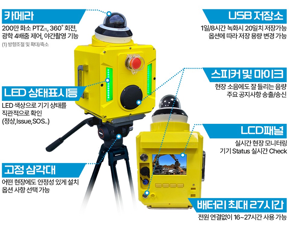 단디코리아 이미지