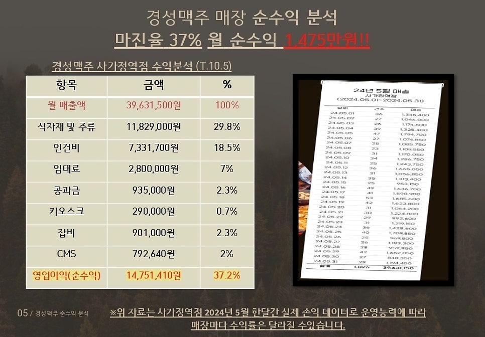 경성맥주 이미지