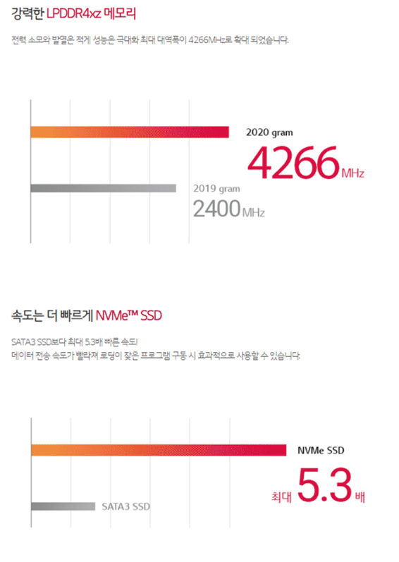 클릭노트북렌탈 이미지