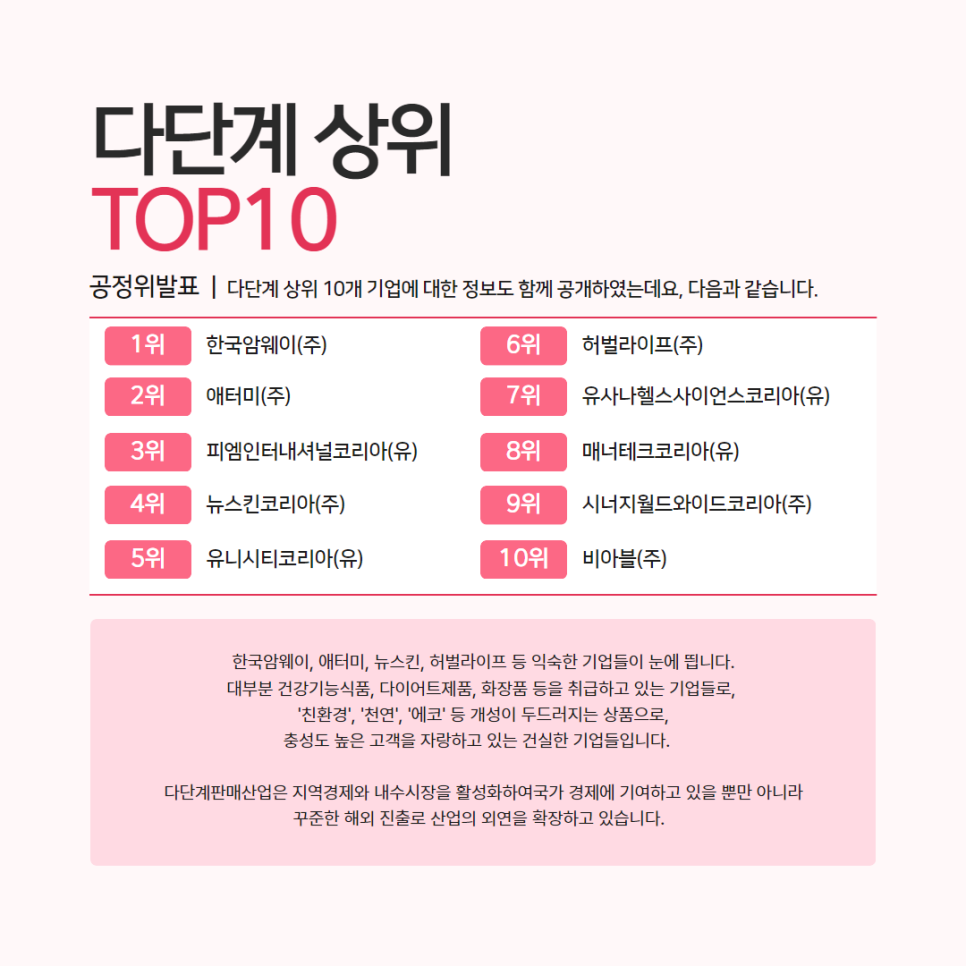 유사나헬스사이언스코리아(유) 이미지
