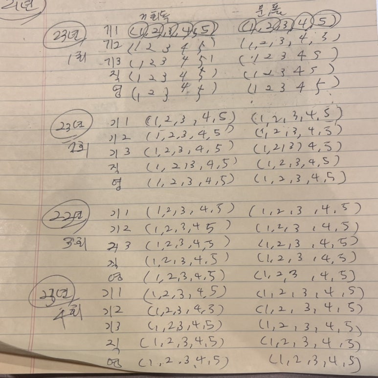 호텔리베라델리카트슨 성남직영점 이미지