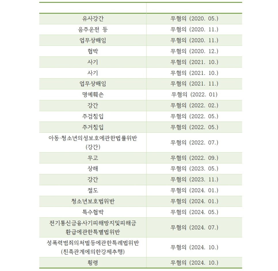 법무법인서휘 이미지