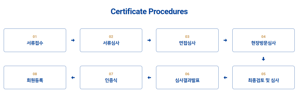 (주)대양글로벌 이미지