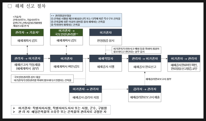 티에스이엔지 이미지