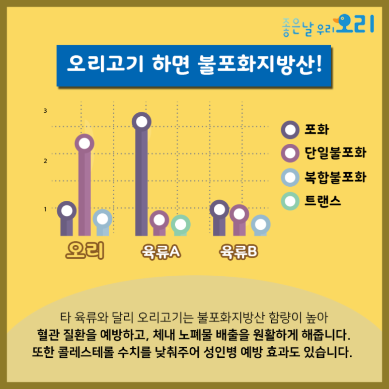 오리야2 이미지
